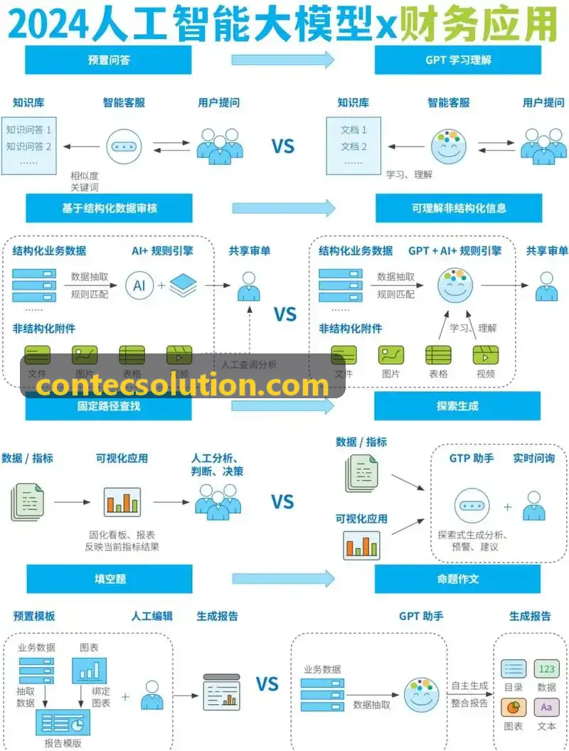 游艺潮玩与综合乐园J9娱乐售检票